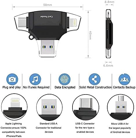 BoxWave Akıllı Gadget ile uyumlu LG Ton Tarzı (HBS-SL6) S - AllReader SD kart okuyucu, microSD kart okuyucu SD Kompakt