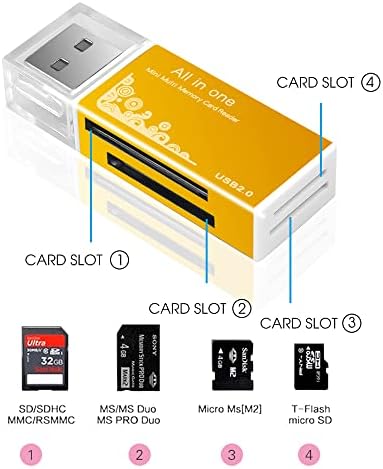 VizGiz 4 Paket hepsi Bir Arada Mikro USB kart okuyucu Alüminyum USB 2.0 Mini Çoklu 4 Yuvaları Hafıza kartı okuyucu
